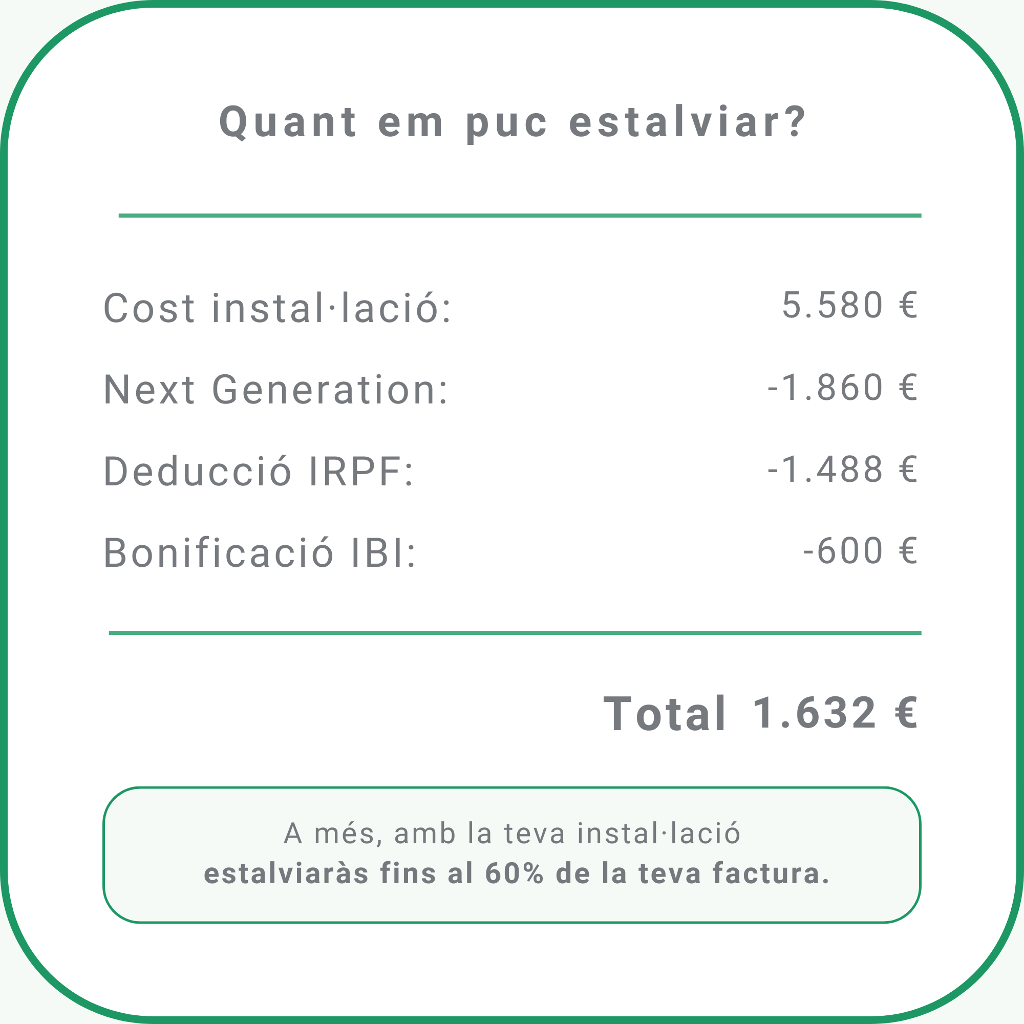Subvencions per autoconsum